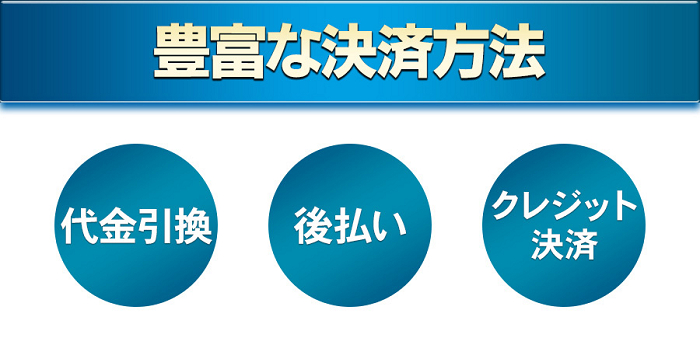 ギムロットαの決済方法は代金引換、後払い、クレジット決済の中から選べます