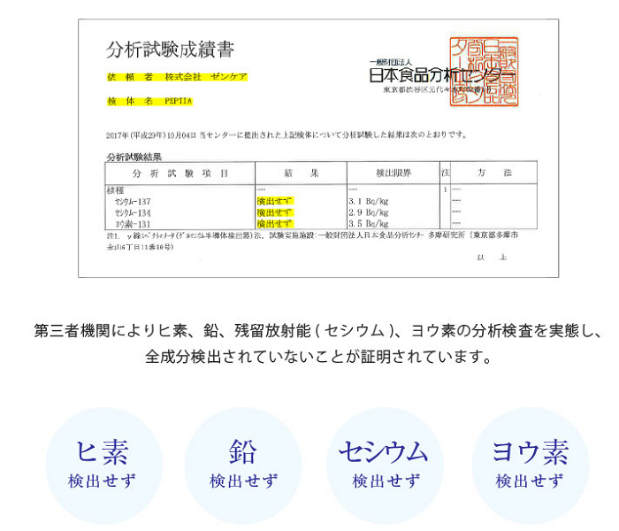 ペプチアの分析試験成績書。第三者機関により、ヒ素や鉛、残留放射能（セシウム）、ヨウ素の分析検査を実施しています。全成分検出されていないことが証明されています。