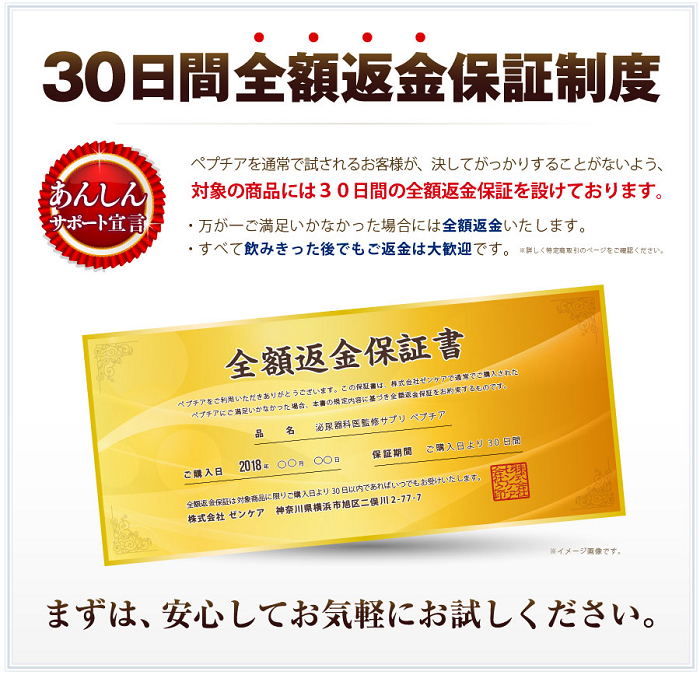 ペプチアの30日間全額返金保障制度。万が一満足できなかった場合は全額返金いたします。全て飲みきった後でも返金は大歓迎です。