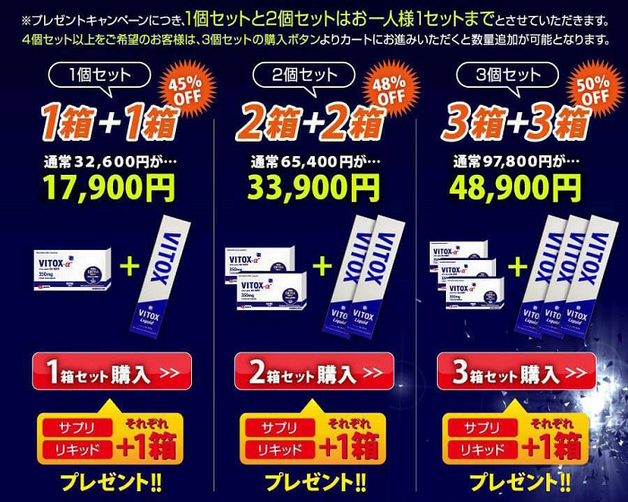 ヴィトックスセットの価格設定